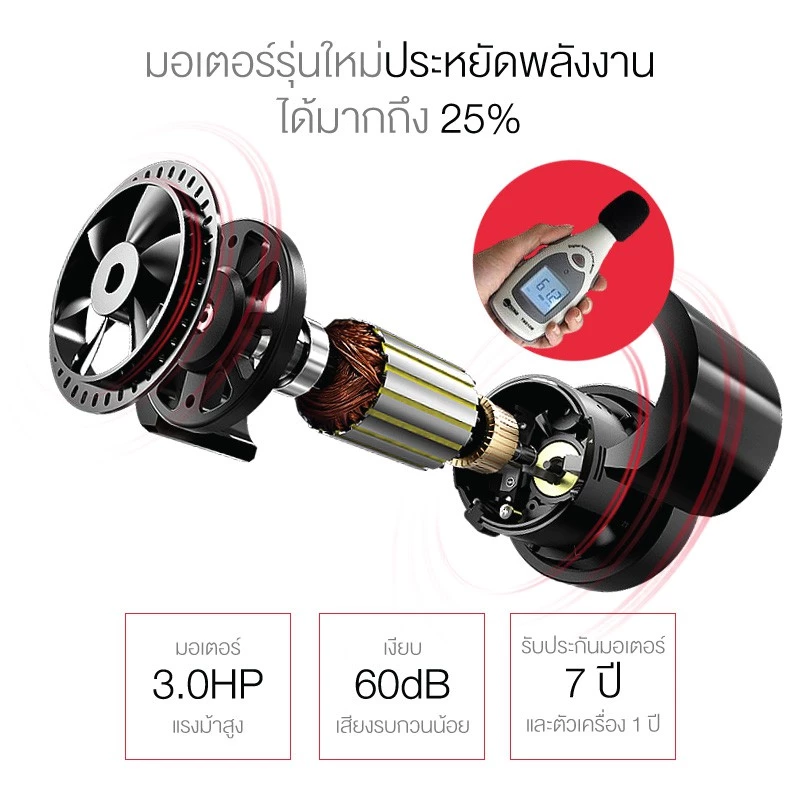 ลู่วิ่งไฟฟ้า FITEX R200 3.5 แรงม้า_2